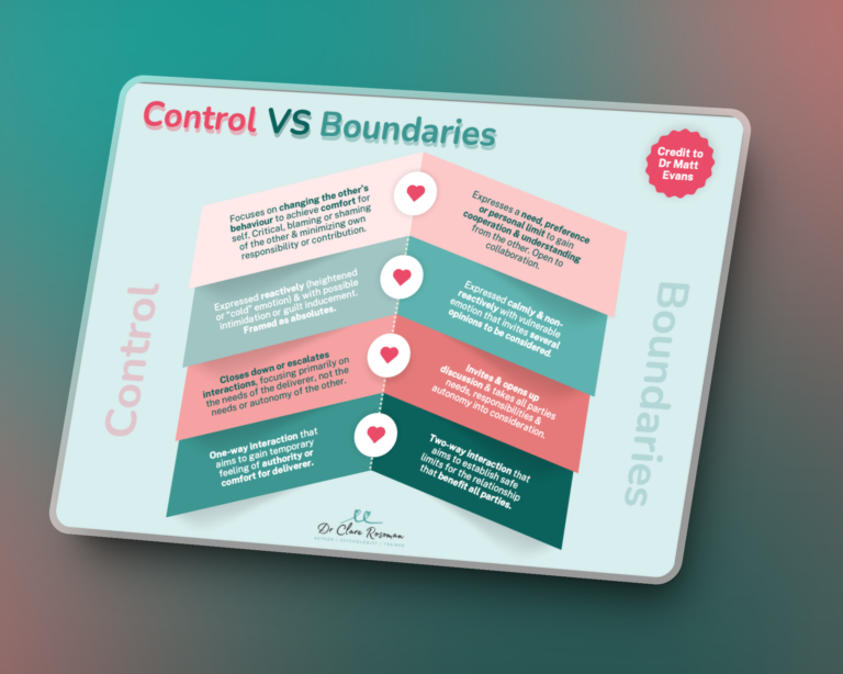 control vs boundaries cover image